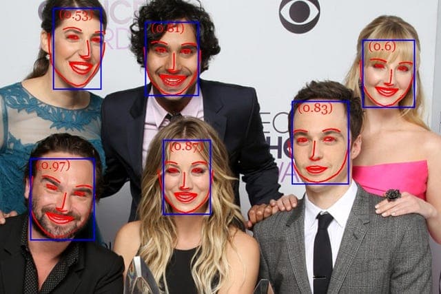 Real-Time Facial Detection with Face-API.js and Vanilla JavaScript